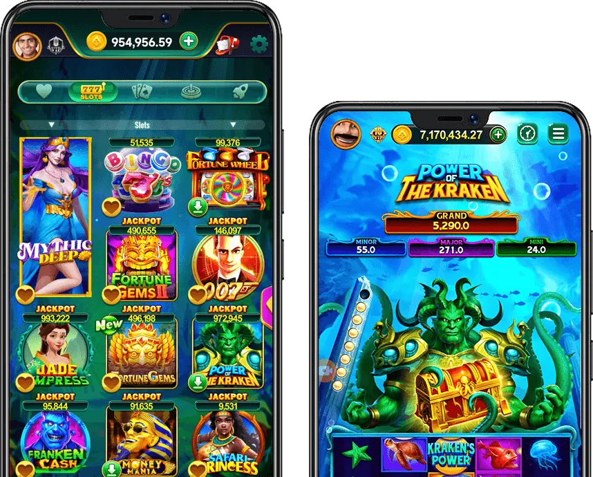 Tổng quan đặc quyền VIP